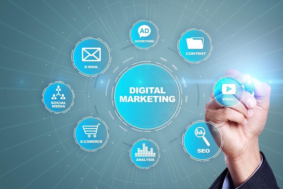 Digital strategy and website growth solutions by Mera Website’s