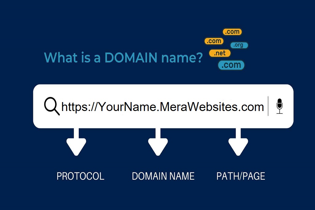 Free subdomain setup