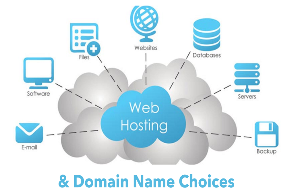 Website hosting setup