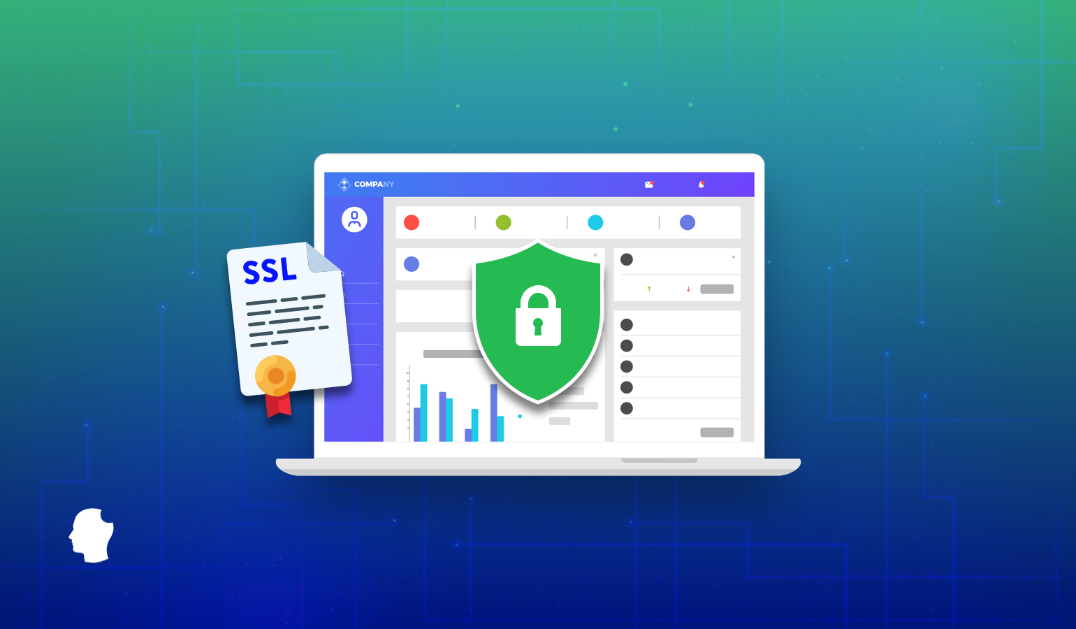 SSL certificate installation